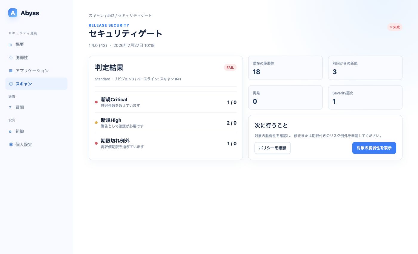 セキュリティゲートの判定画面イメージ